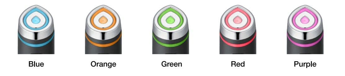 Medicube Age-R Booster Pro Jak działa urządzenie wirusowe z TikTok?