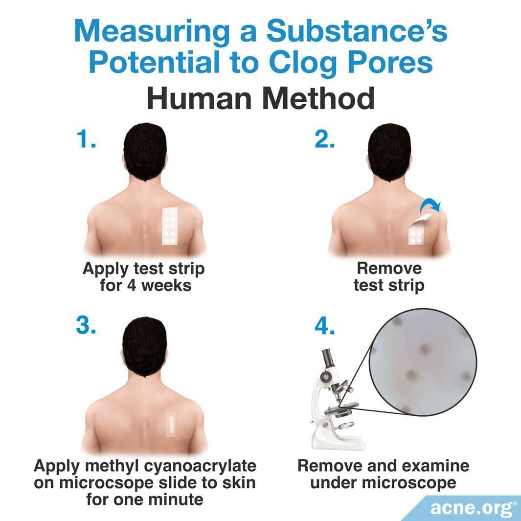 Komedogenność w kosmetykach: czy powinniśmy się niepokoić?